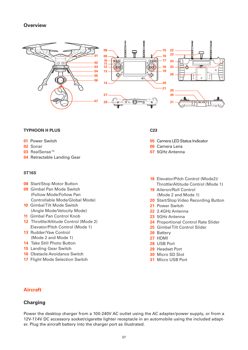 Aircraft charging, Overview | YUNEEC Typhoon H Plus Hexacopter User Manual | Page 7 / 28