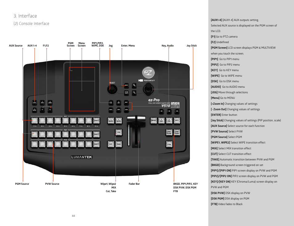 Interface | Lumantek ez-Pro VS10 3G-SDI/HDMI Video Switcher with 5" LED Touchscreen User Manual | Page 23 / 35