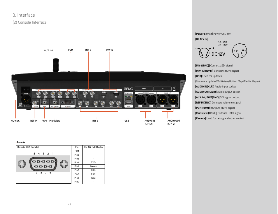 Interface, 2) console interface | Lumantek ez-Pro VS10 3G-SDI/HDMI Video Switcher with 5" LED Touchscreen User Manual | Page 24 / 35