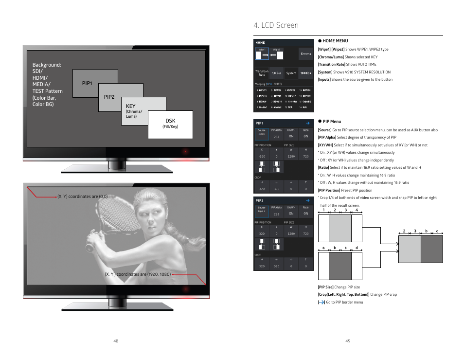 Lcd screen | Lumantek ez-Pro VS10 3G-SDI/HDMI Video Switcher with 5" LED Touchscreen User Manual | Page 25 / 35
