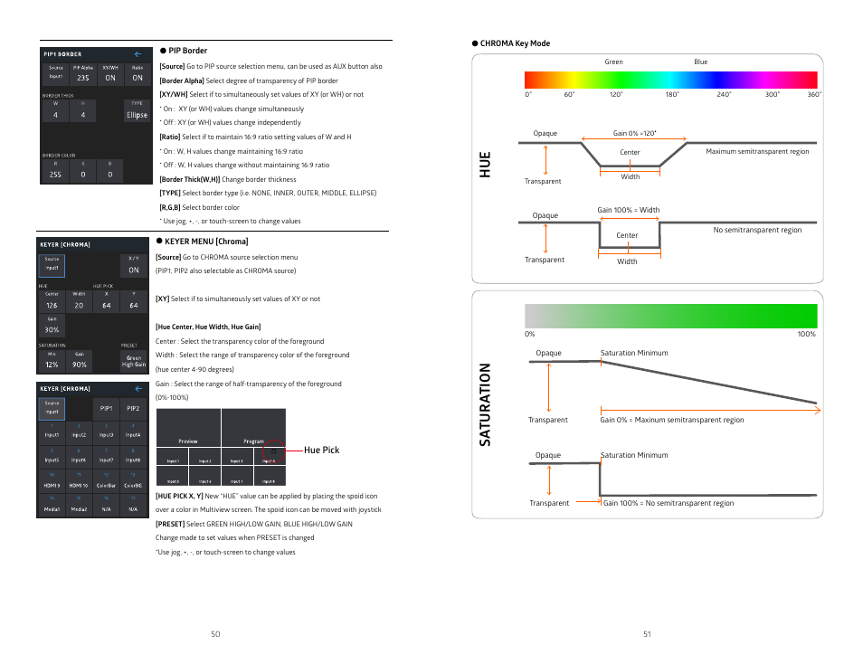 Hue sa tura tion | Lumantek ez-Pro VS10 3G-SDI/HDMI Video Switcher with 5" LED Touchscreen User Manual | Page 26 / 35