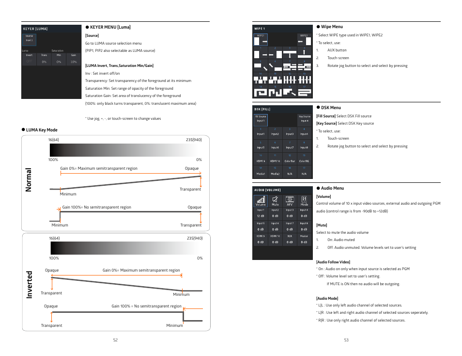 Normal | Lumantek ez-Pro VS10 3G-SDI/HDMI Video Switcher with 5" LED Touchscreen User Manual | Page 27 / 35