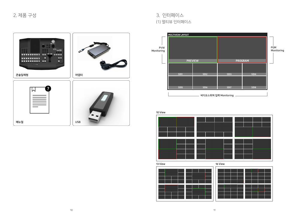 제품 구성, 인터페이스 | Lumantek ez-Pro VS10 3G-SDI/HDMI Video Switcher with 5" LED Touchscreen User Manual | Page 6 / 35