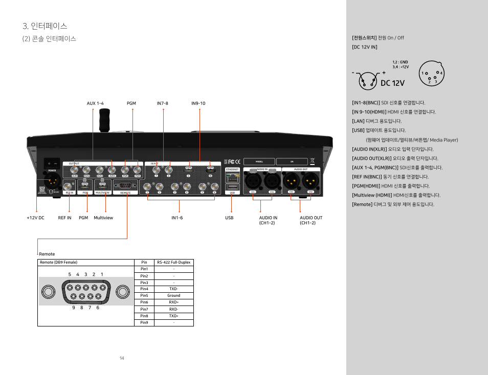 인터페이스, 2) 콘솔 인터페이스 | Lumantek ez-Pro VS10 3G-SDI/HDMI Video Switcher with 5" LED Touchscreen User Manual | Page 8 / 35