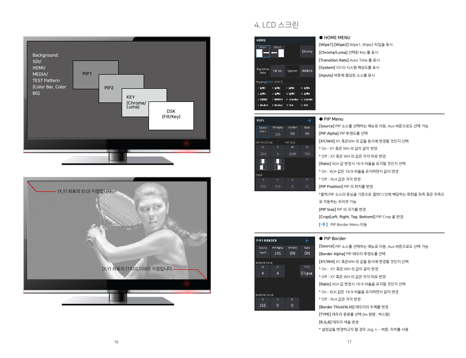 Lcd 스크린 | Lumantek ez-Pro VS10 3G-SDI/HDMI Video Switcher with 5" LED Touchscreen User Manual | Page 9 / 35