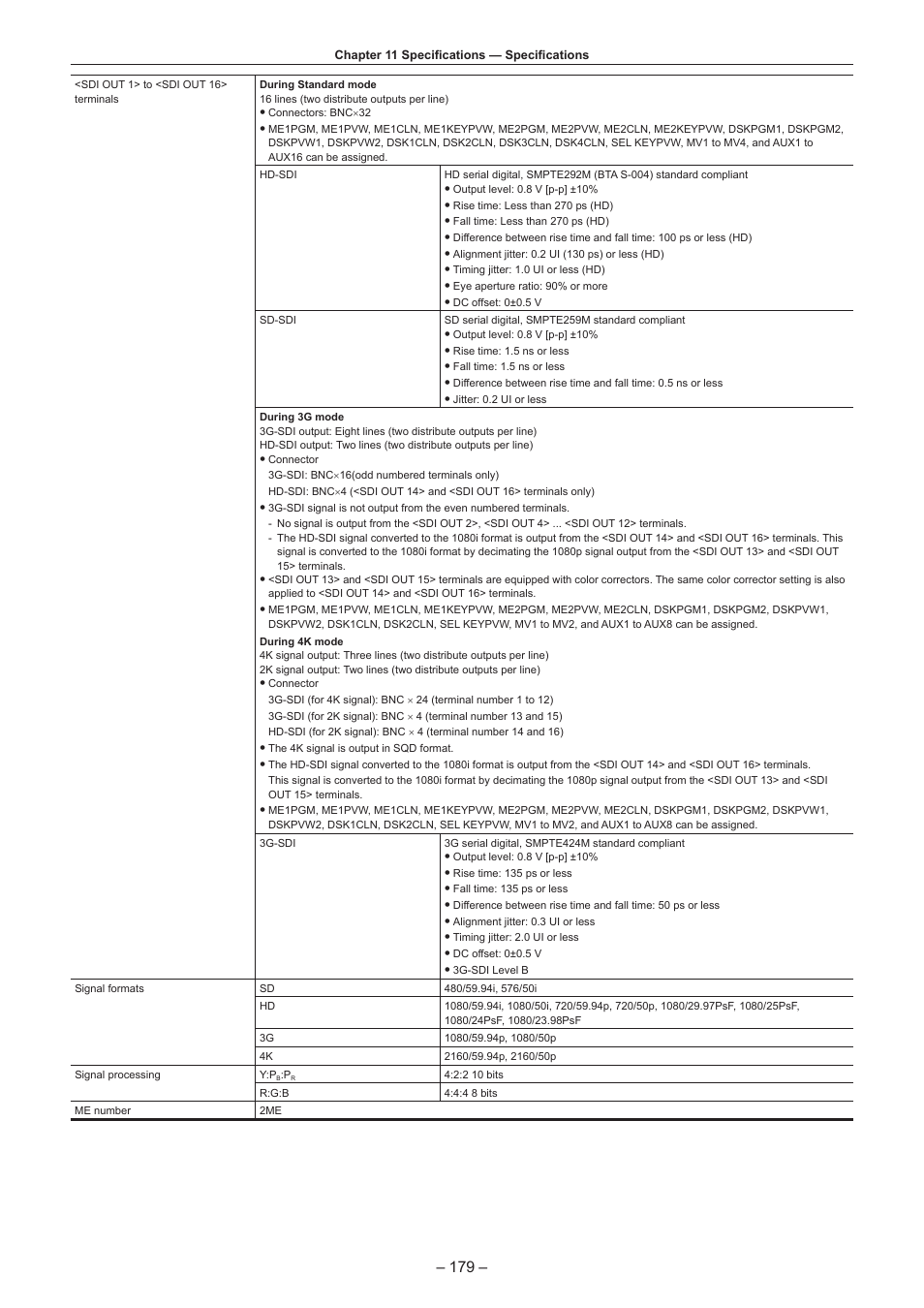 Panasonic AV-HS6000 2 M/E Live Switcher Main Frame & Control Panel (Dual Redundant Power Supplies) User Manual | Page 179 / 206