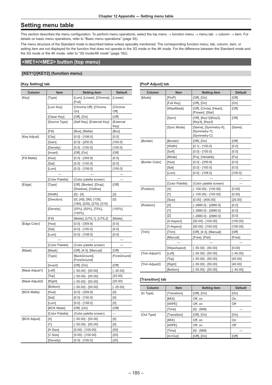 Setting menu table, Me1>/<me2> button (top menu) | Panasonic AV-HS6000 2 M/E Live Switcher Main Frame & Control Panel (Dual Redundant Power Supplies) User Manual | Page 185 / 206