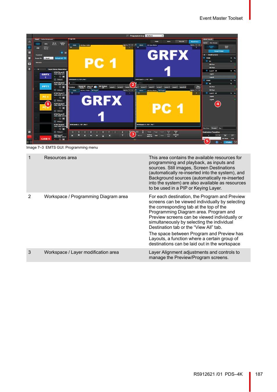 Barco PDS-4K HDMI Presentation Switcher User Manual | Page 187 / 224