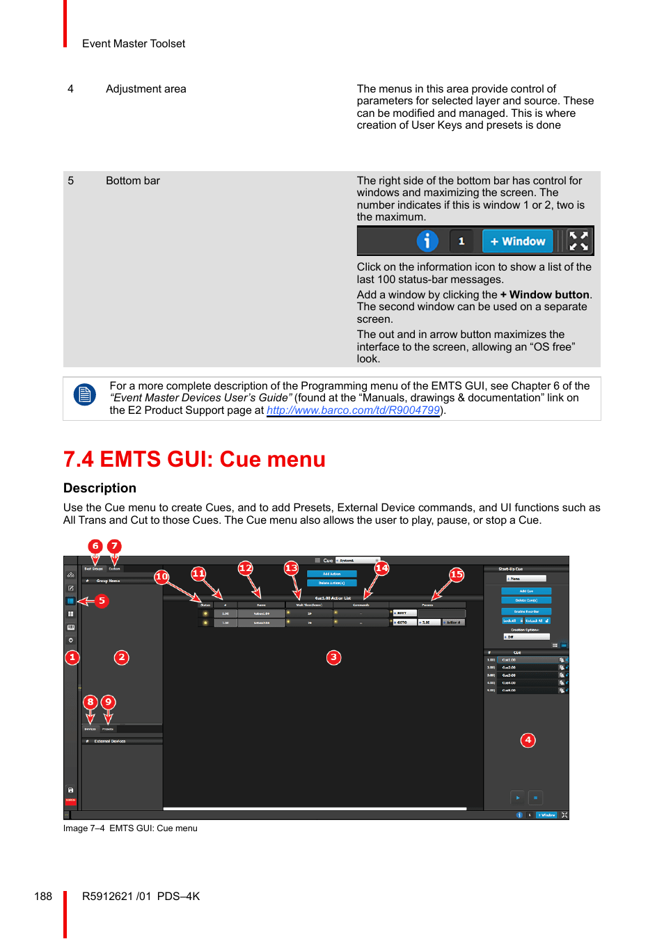 4 emts gui: cue menu, Emts gui: cue menu | Barco PDS-4K HDMI Presentation Switcher User Manual | Page 188 / 224