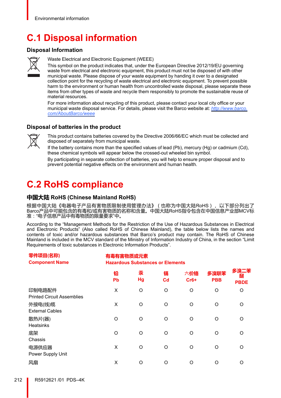 C.1 disposal information, C.2 rohs compliance, Disposal information | Rohs compliance, Disposal of batteries in the product, 中国大陆 rohs (chinese mainland rohs) | Barco PDS-4K HDMI Presentation Switcher User Manual | Page 212 / 224