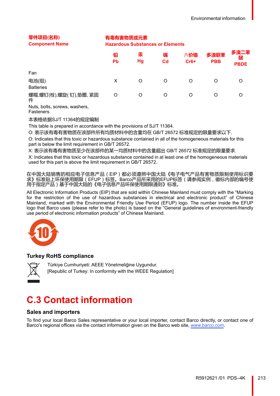 C.3 contact information, Contact information | Barco PDS-4K HDMI Presentation Switcher User Manual | Page 213 / 224