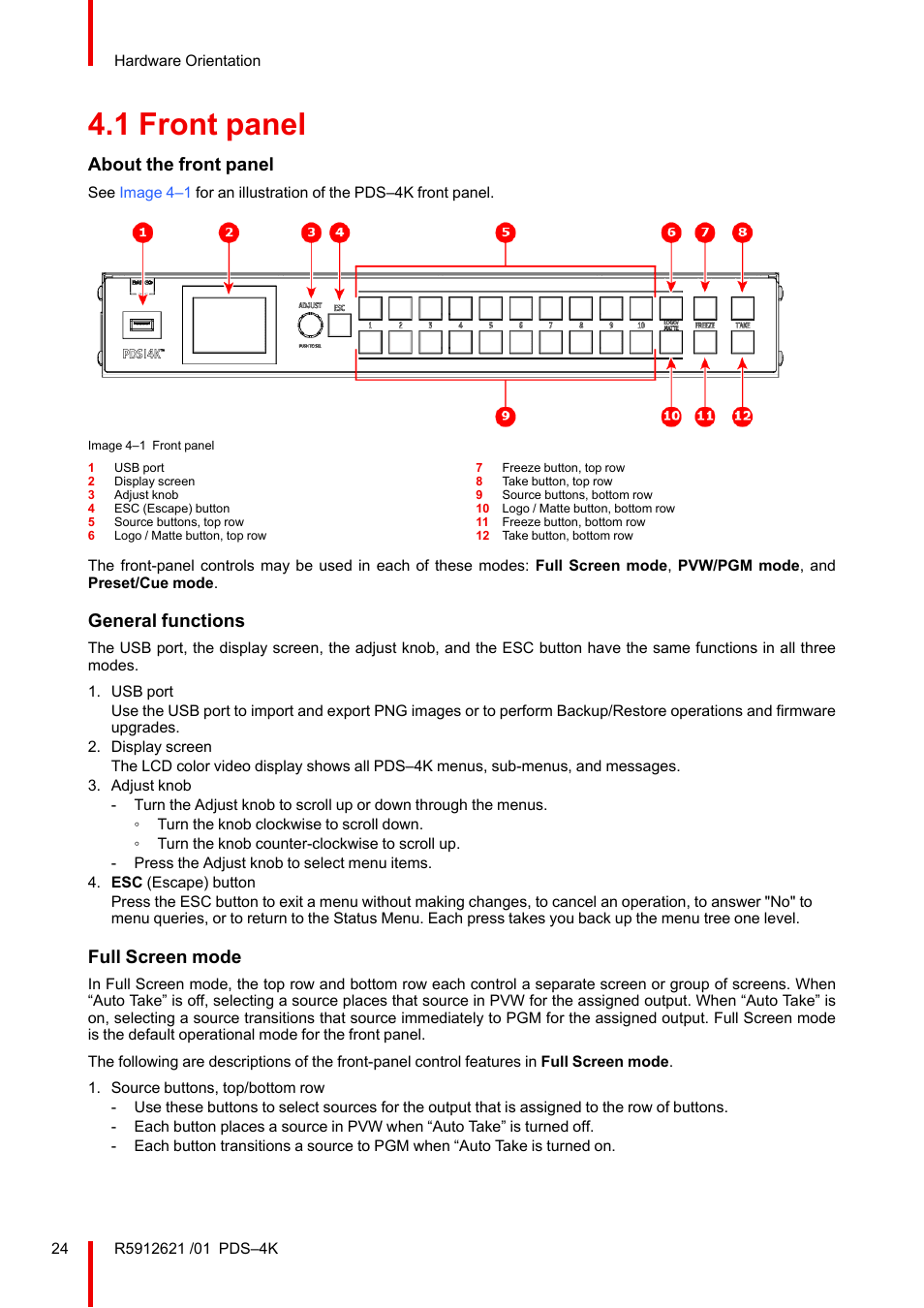 1 front panel, Front panel, About the front panel | General functions, Full screen mode | Barco PDS-4K HDMI Presentation Switcher User Manual | Page 24 / 224