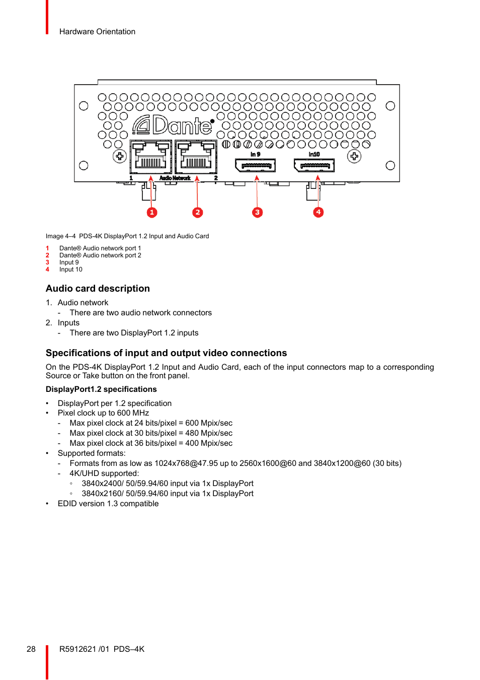 Audio card description | Barco PDS-4K HDMI Presentation Switcher User Manual | Page 28 / 224