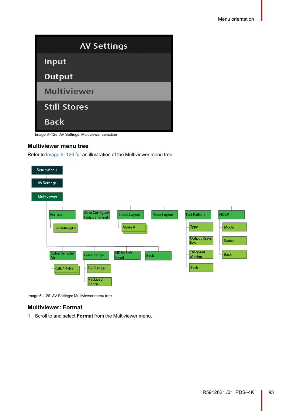 Multiviewer menu tree, Multiviewer: format | Barco PDS-4K HDMI Presentation Switcher User Manual | Page 93 / 224