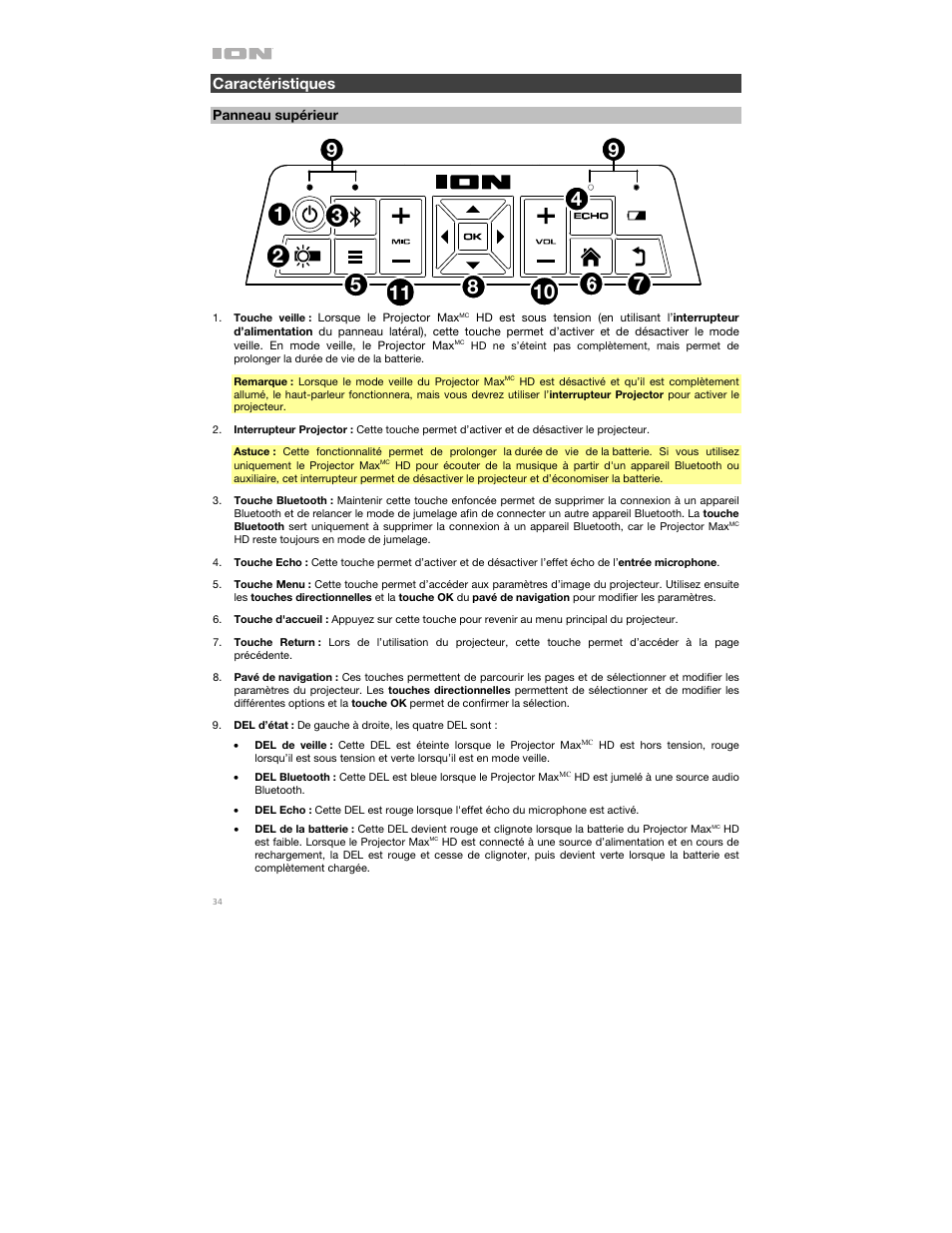 Caractéristiques, Panneau supérieur | ION Audio Projector Max HD Full HD Portable Projector and Bluetooth Speaker User Manual | Page 34 / 49