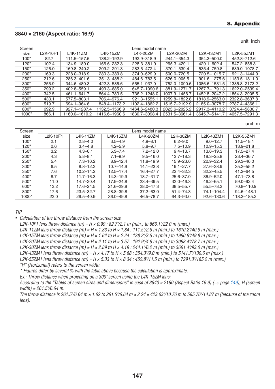 NEC 40,000-Lumen 4K Laser Installation Projector User Manual | Page 164 / 192