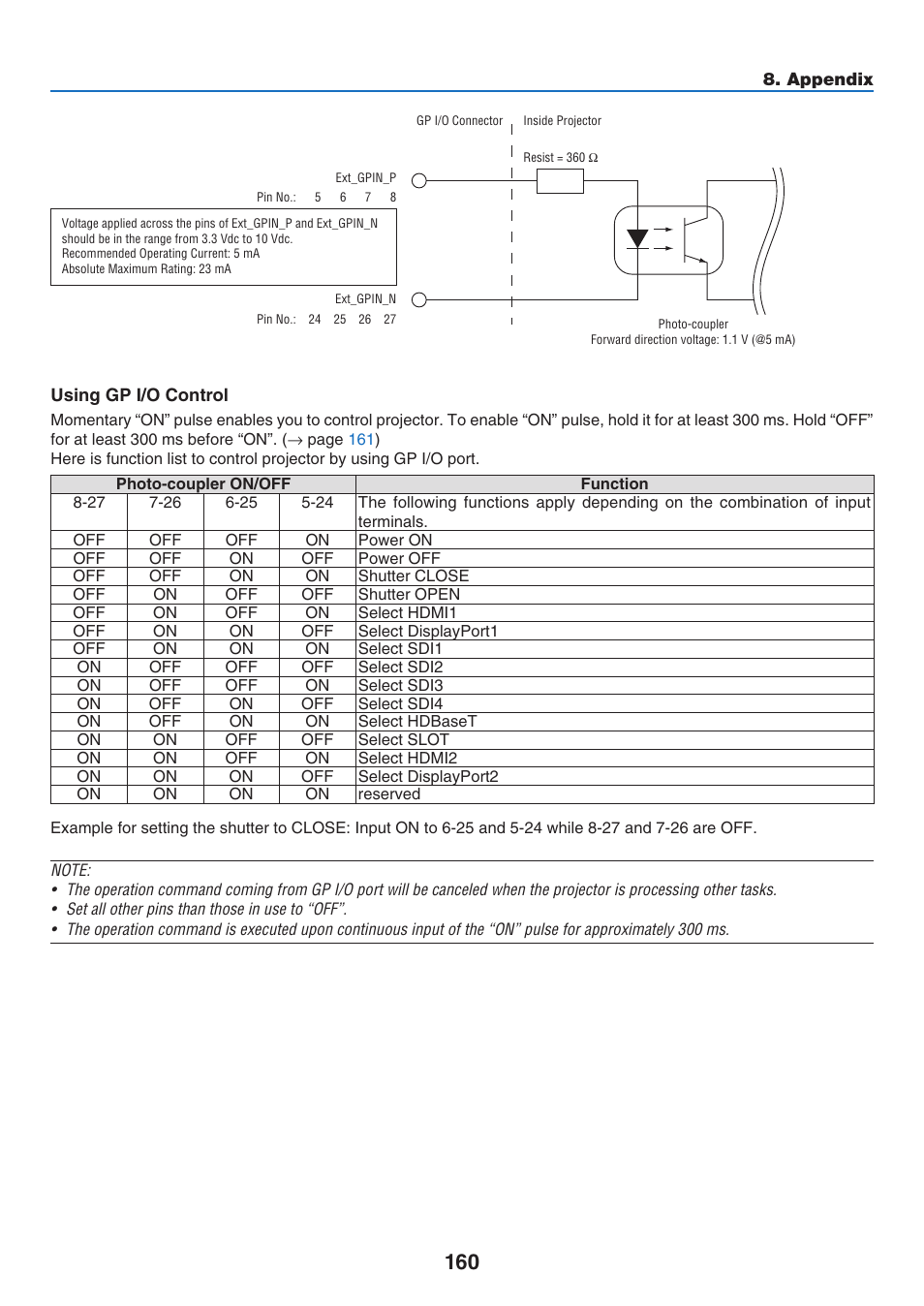 NEC 40,000-Lumen 4K Laser Installation Projector User Manual | Page 177 / 192