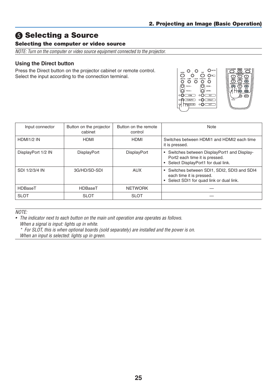 5) selecting a source, Selecting a source | NEC 40,000-Lumen 4K Laser Installation Projector User Manual | Page 42 / 192