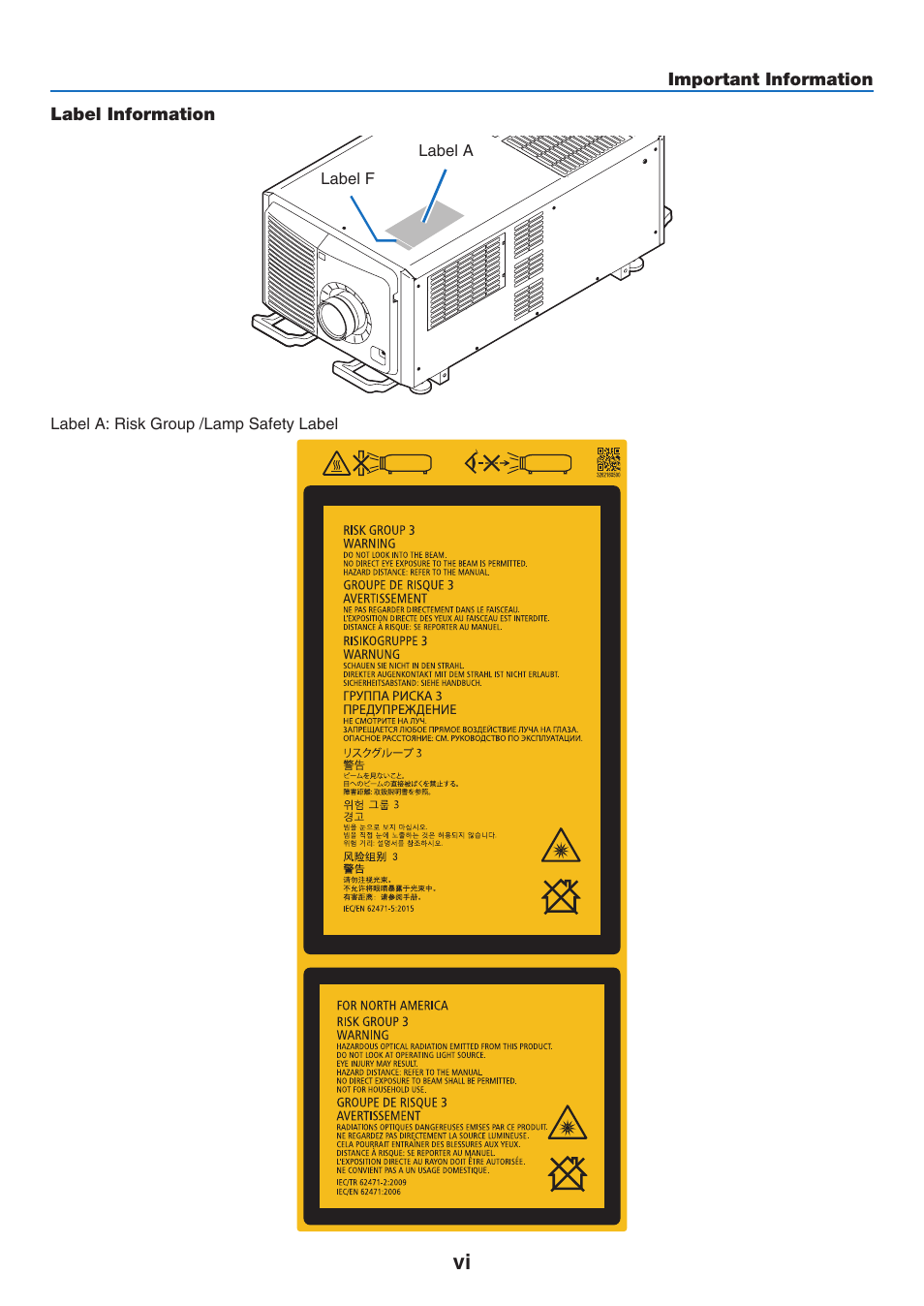 NEC 40,000-Lumen 4K Laser Installation Projector User Manual | Page 8 / 192
