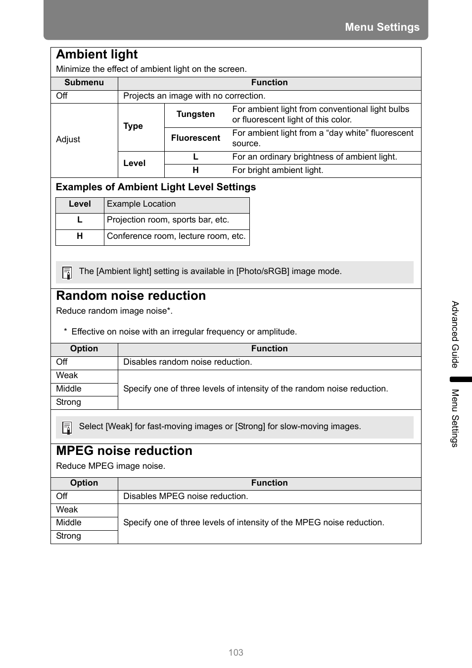 Ambient light, Random noise reduction, Mpeg noise reduction | P103, Menu settings | Canon REALiS 4K501ST Pro AV 5000-Lumen LCoS Projector User Manual | Page 103 / 196