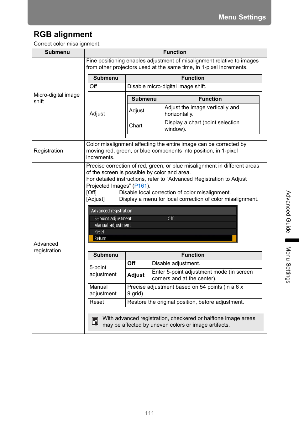 Rgb alignment, P111, Menu settings | Canon REALiS 4K501ST Pro AV 5000-Lumen LCoS Projector User Manual | Page 111 / 196