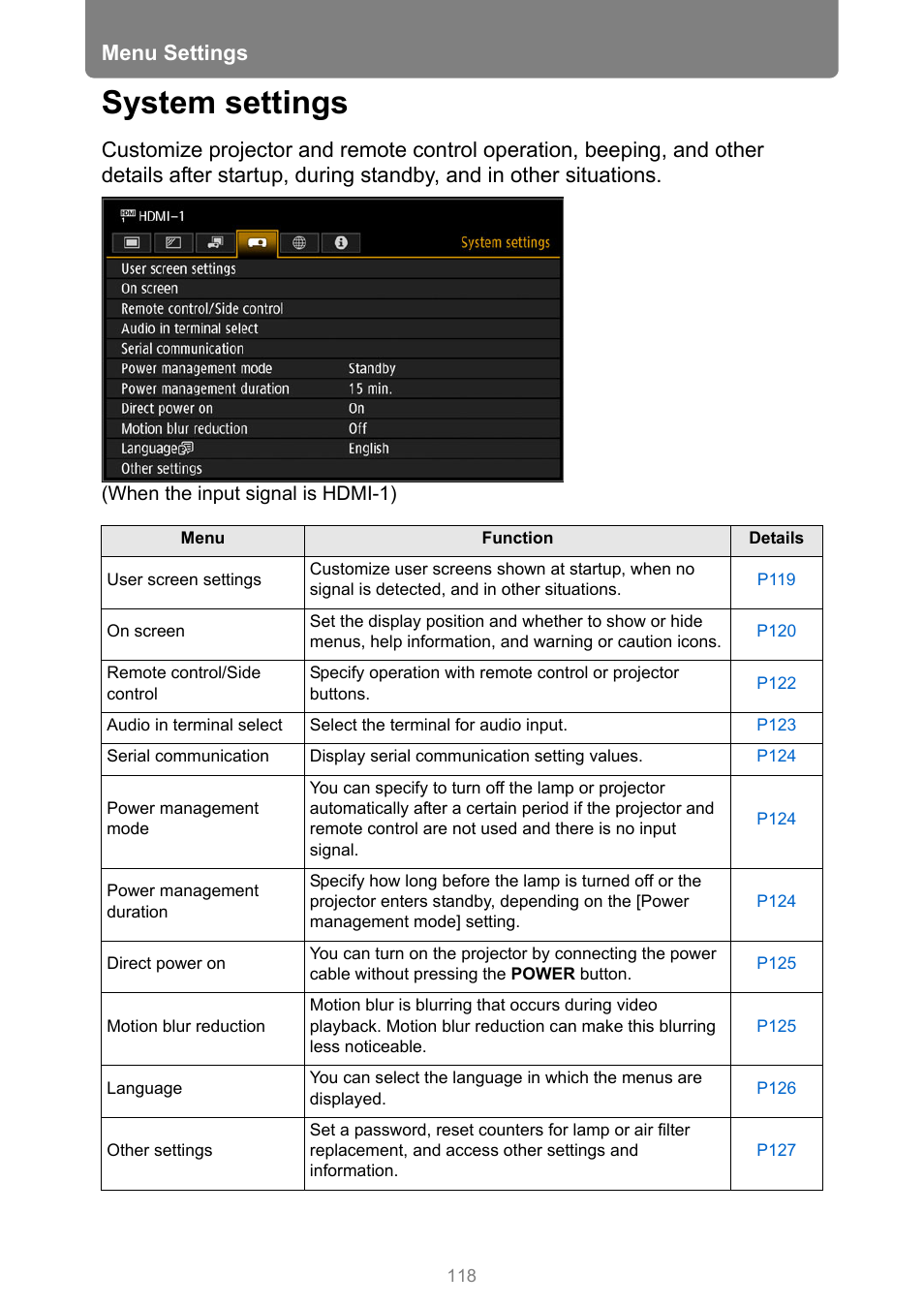 System settings, P118, Menu settings | Canon REALiS 4K501ST Pro AV 5000-Lumen LCoS Projector User Manual | Page 118 / 196