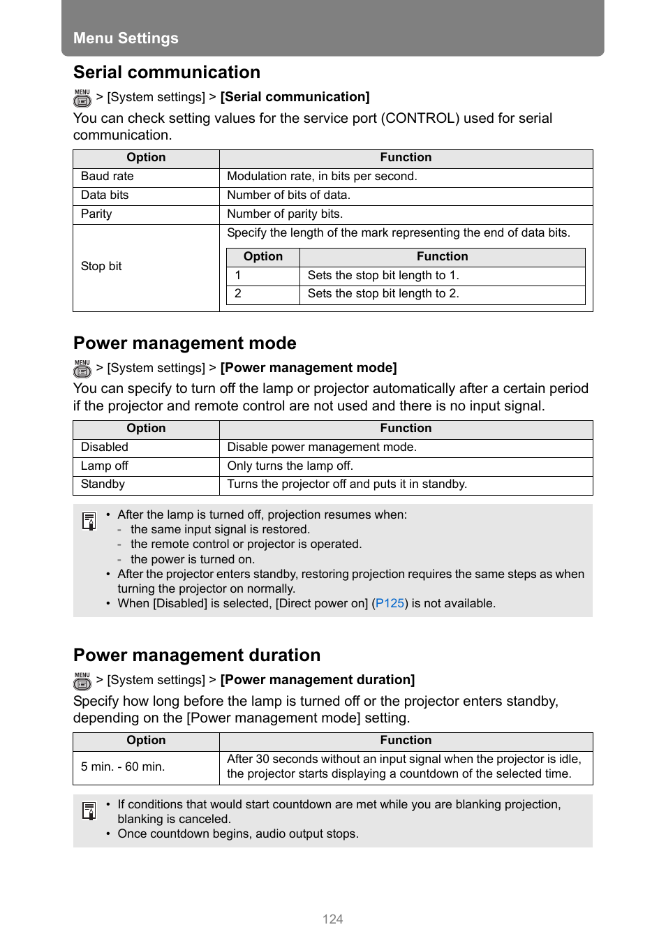 Serial communication, Power management mode, Power management duration | P124, Ower management duration, Menu settings | Canon REALiS 4K501ST Pro AV 5000-Lumen LCoS Projector User Manual | Page 124 / 196