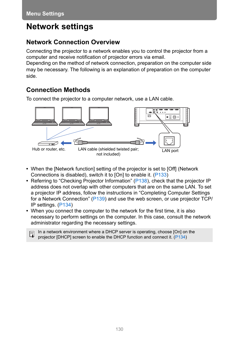 Network settings, Network connection overview, Connection methods | An port, P130, Fer to “network settings | Canon REALiS 4K501ST Pro AV 5000-Lumen LCoS Projector User Manual | Page 130 / 196