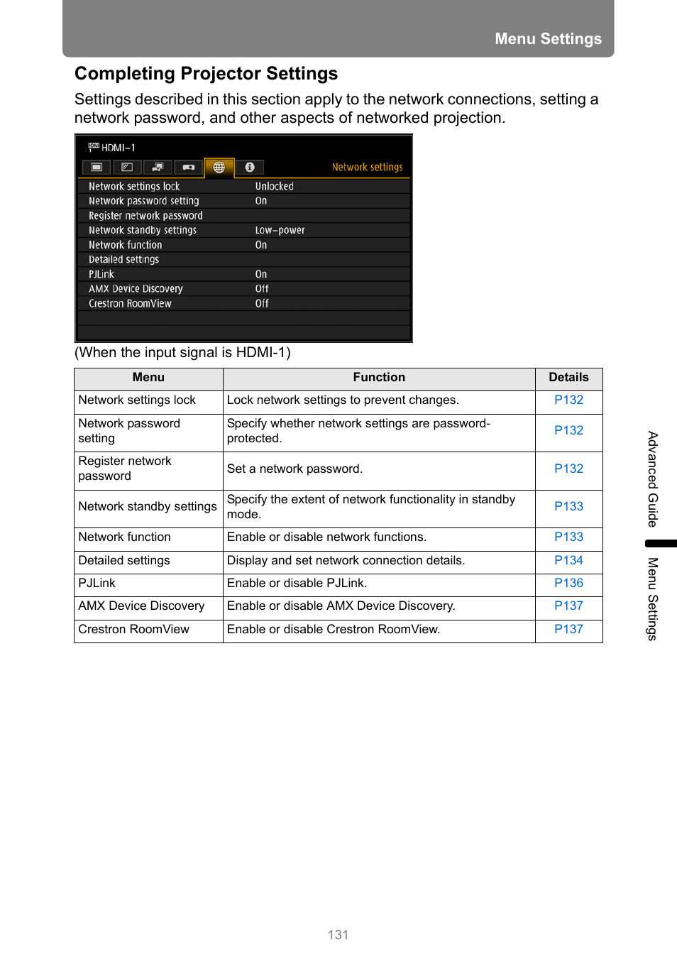 Completing projector settings, P131, Network settings | Menu settings | Canon REALiS 4K501ST Pro AV 5000-Lumen LCoS Projector User Manual | Page 131 / 196