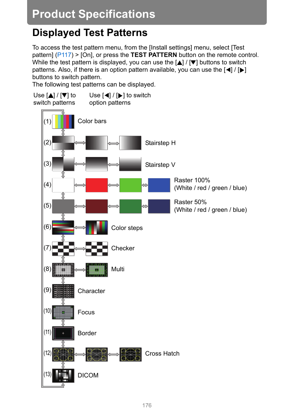 Product specifications, Displayed test patterns, P176 | Can be projected, which are c, Displayed, Test patterns | Canon REALiS 4K501ST Pro AV 5000-Lumen LCoS Projector User Manual | Page 176 / 196