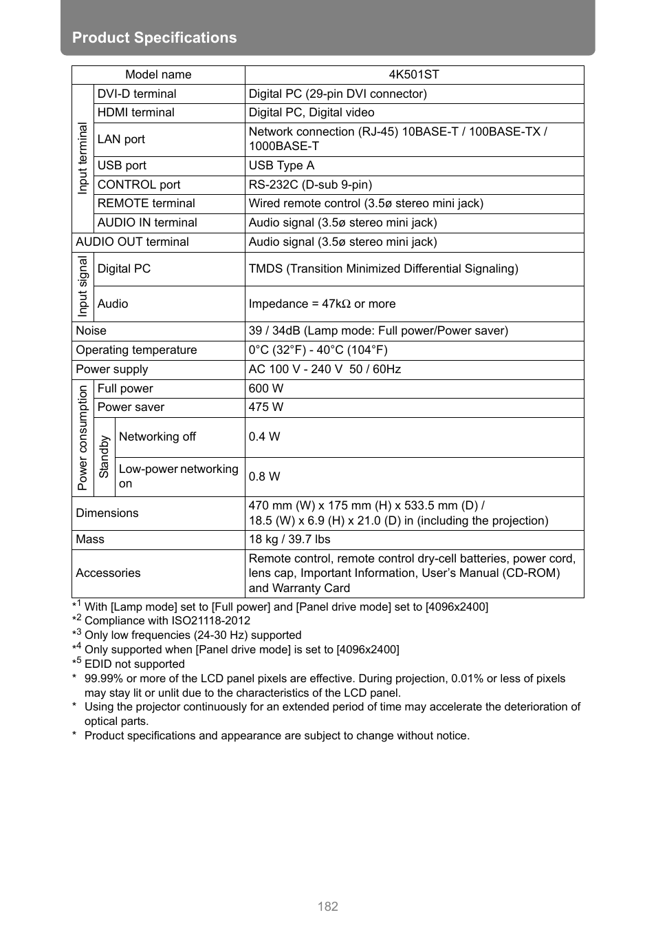 Product specifications | Canon REALiS 4K501ST Pro AV 5000-Lumen LCoS Projector User Manual | Page 182 / 196