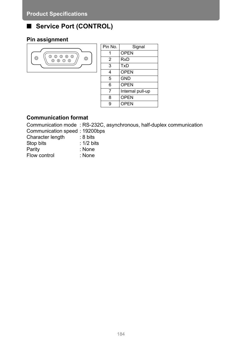 Service port (control), Port (control), P184 | Canon REALiS 4K501ST Pro AV 5000-Lumen LCoS Projector User Manual | Page 184 / 196