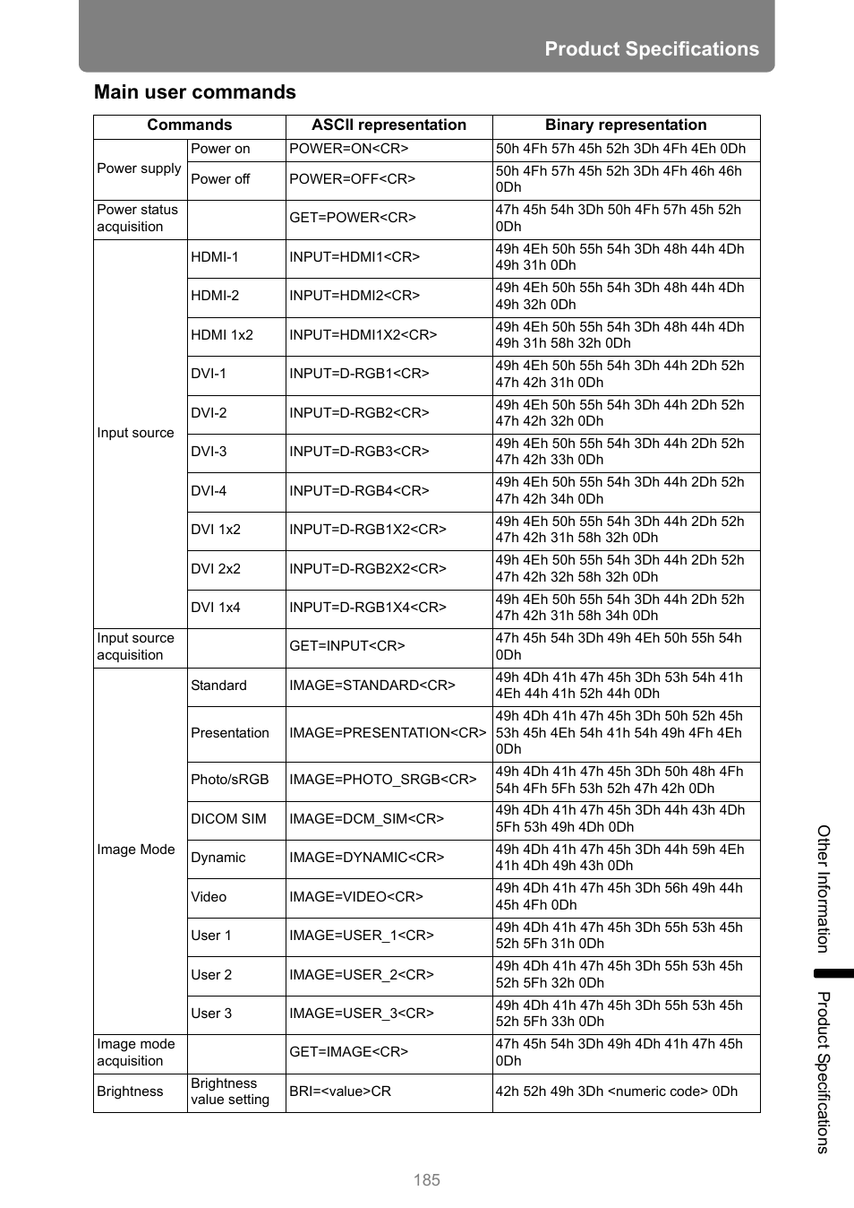 P185, Product specifications, Main user commands | Canon REALiS 4K501ST Pro AV 5000-Lumen LCoS Projector User Manual | Page 185 / 196