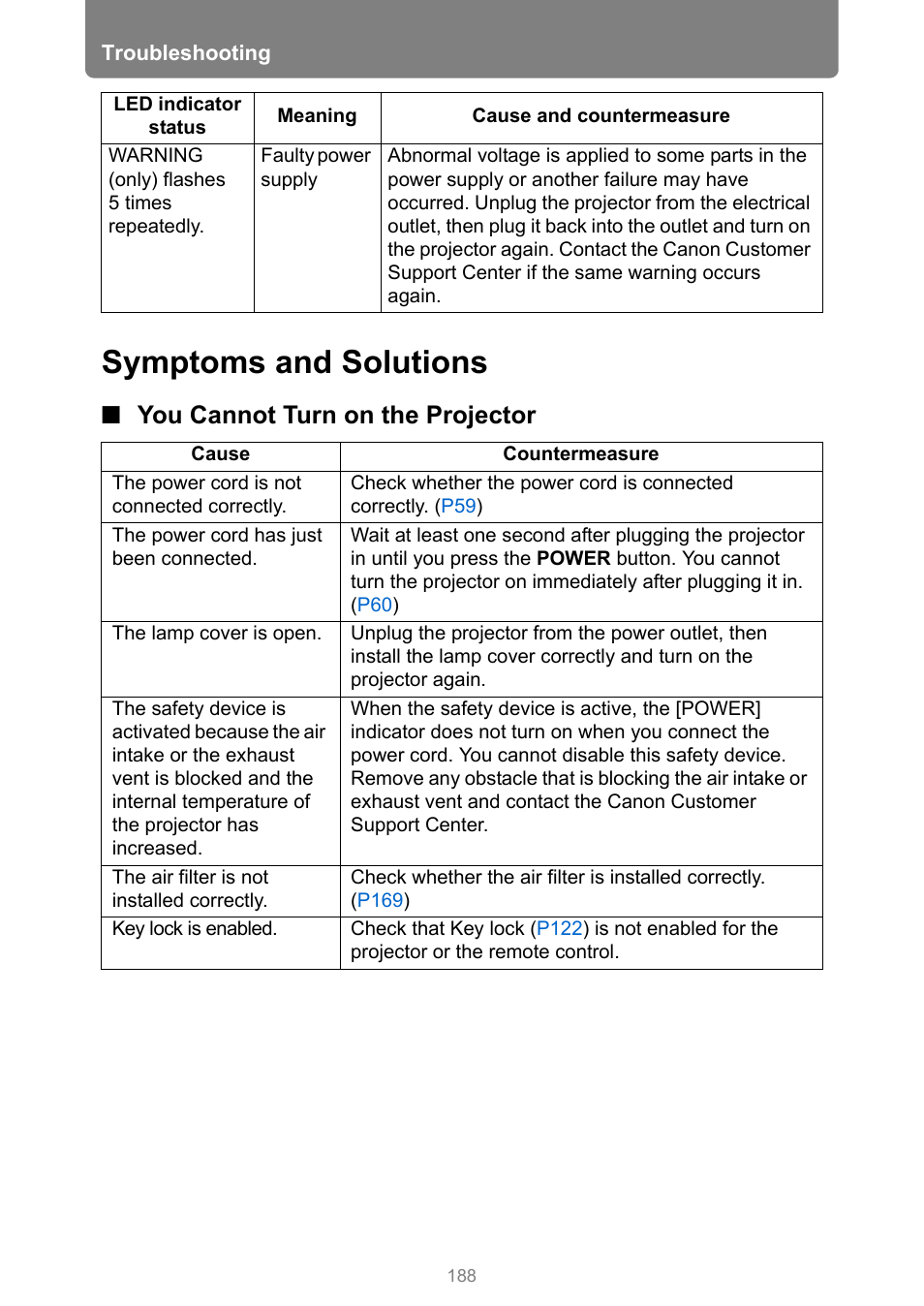 Symptoms and solutions, You cannot turn on the projector | Canon REALiS 4K501ST Pro AV 5000-Lumen LCoS Projector User Manual | Page 188 / 196