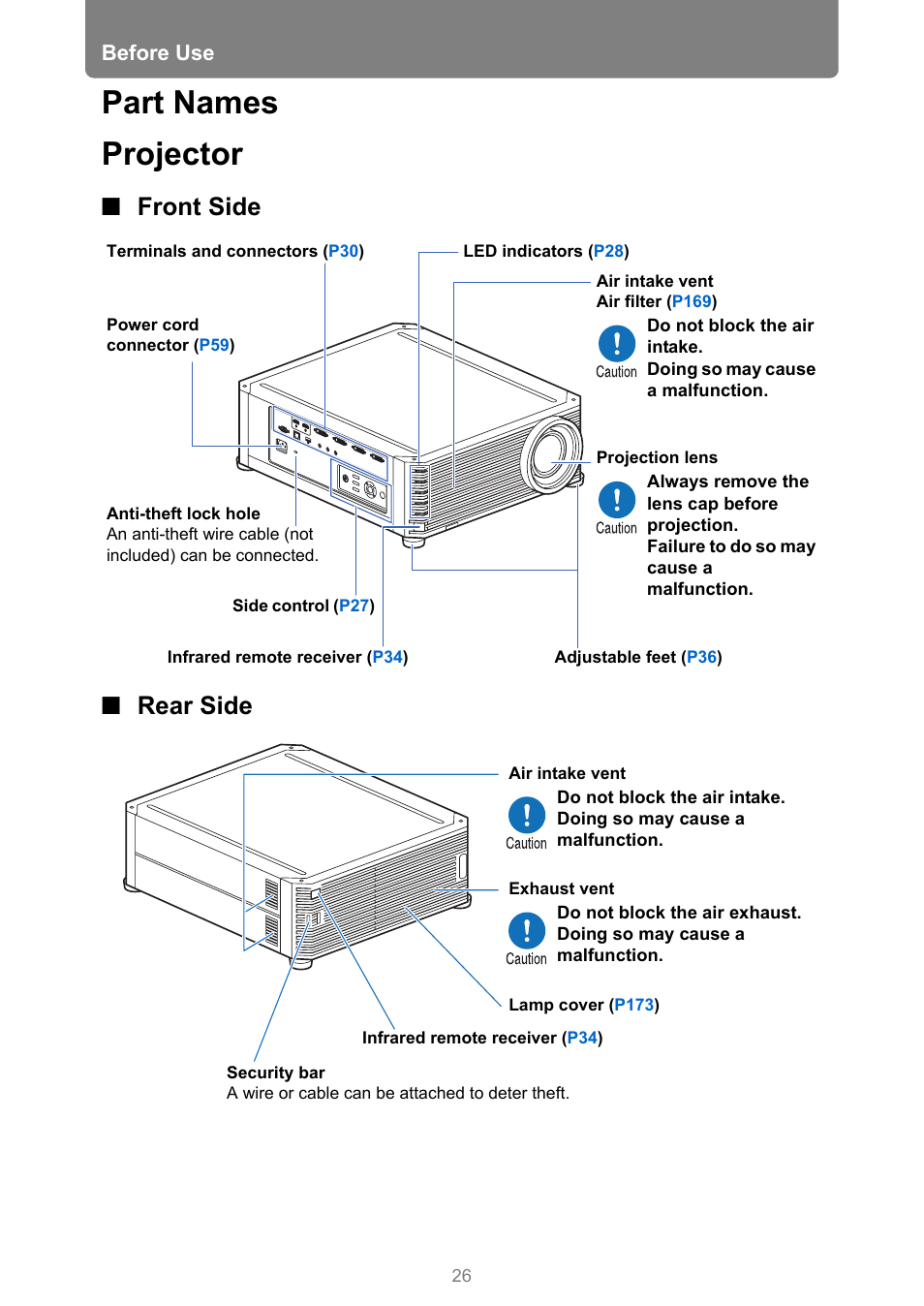 Part names, Front side, Rear side | Part names projector, Front side ■ rear side, Before use | Canon REALiS 4K501ST Pro AV 5000-Lumen LCoS Projector User Manual | Page 26 / 196