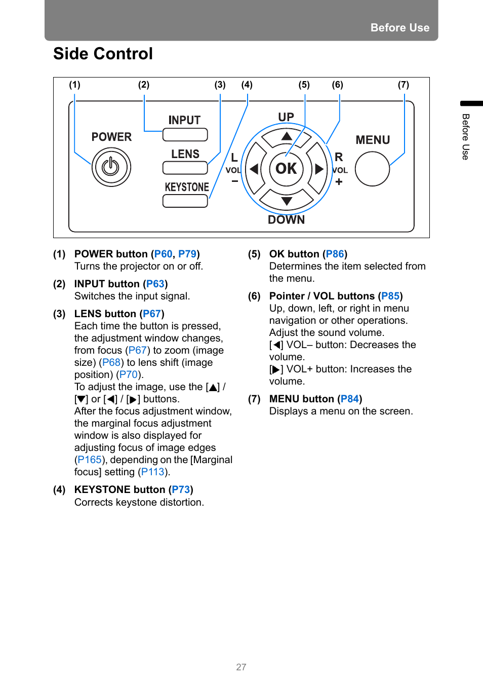 Side control | Canon REALiS 4K501ST Pro AV 5000-Lumen LCoS Projector User Manual | Page 27 / 196