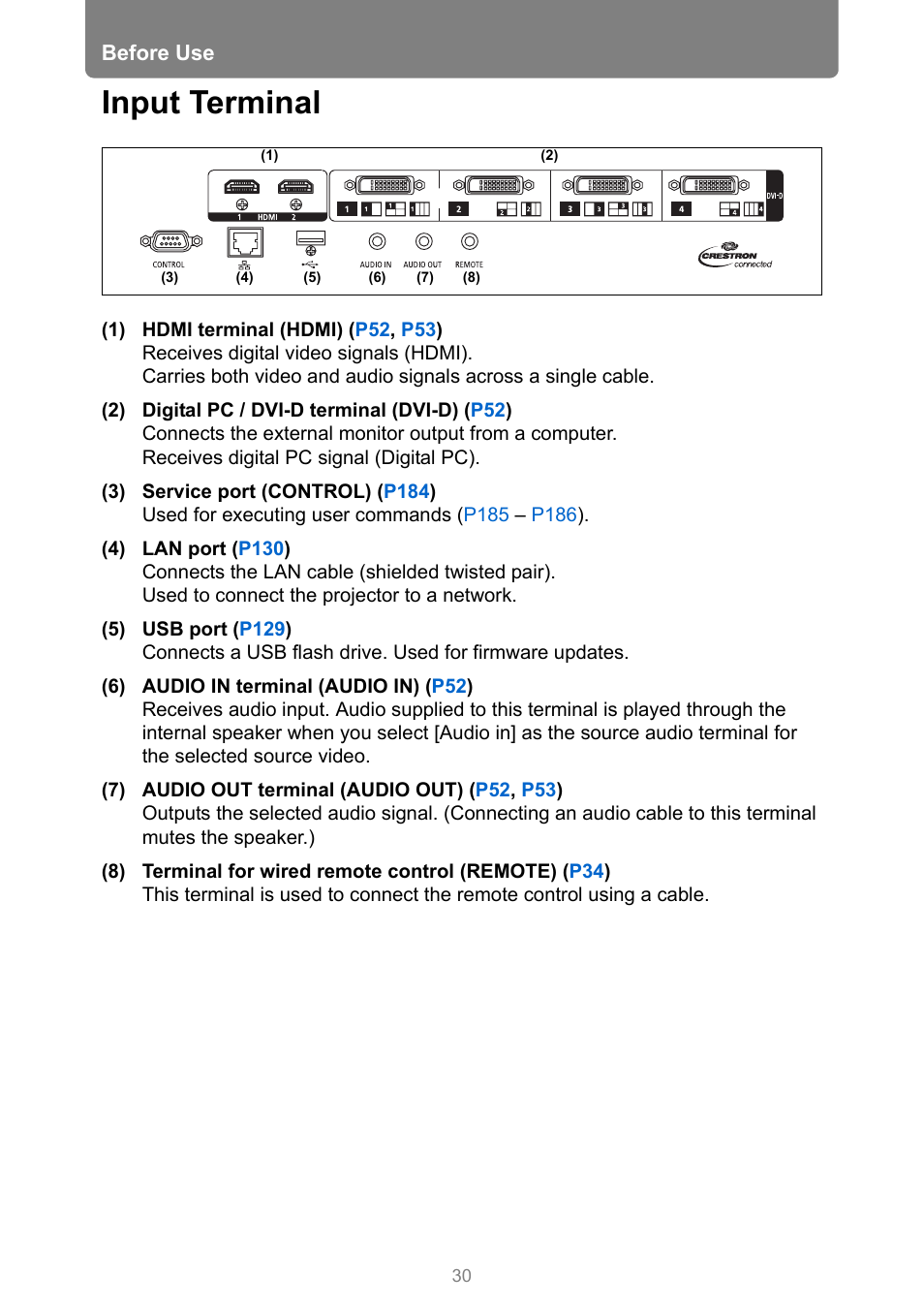 Connectors, Input terminal | Canon REALiS 4K501ST Pro AV 5000-Lumen LCoS Projector User Manual | Page 30 / 196