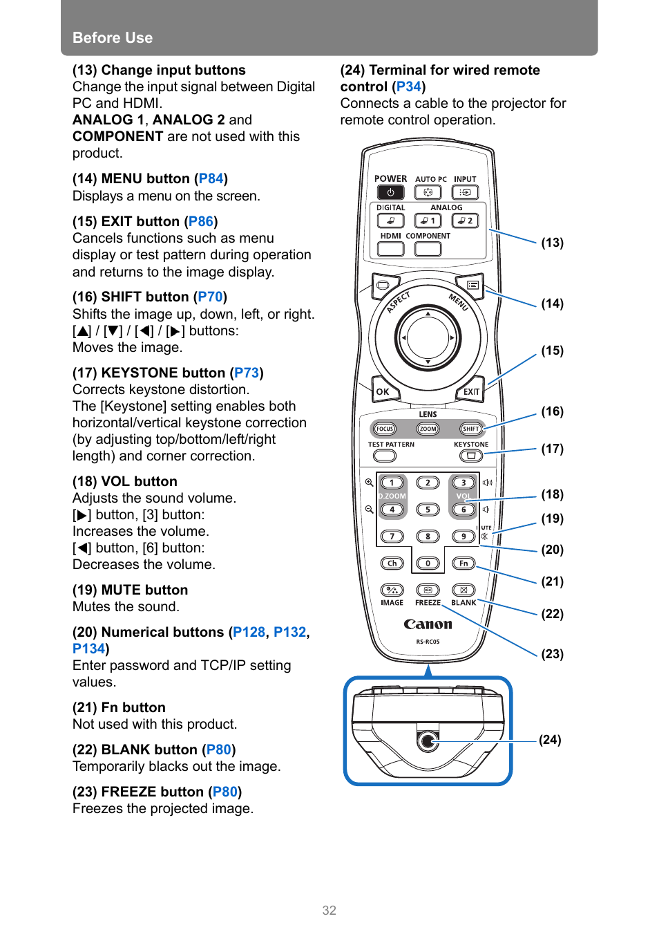 Canon REALiS 4K501ST Pro AV 5000-Lumen LCoS Projector User Manual | Page 32 / 196
