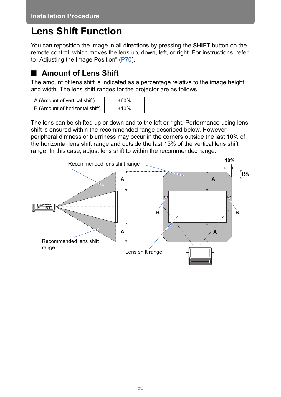 Lens shift function, Amount of lens shift | Canon REALiS 4K501ST Pro AV 5000-Lumen LCoS Projector User Manual | Page 50 / 196