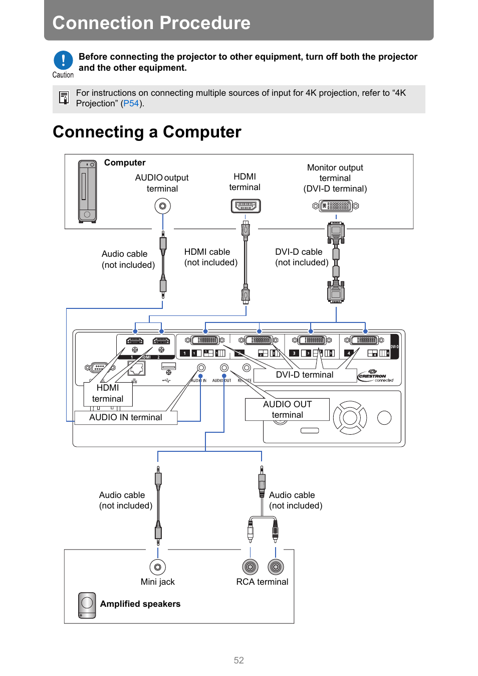 Connection procedure, Connecting a computer, Io out) | Canon REALiS 4K501ST Pro AV 5000-Lumen LCoS Projector User Manual | Page 52 / 196