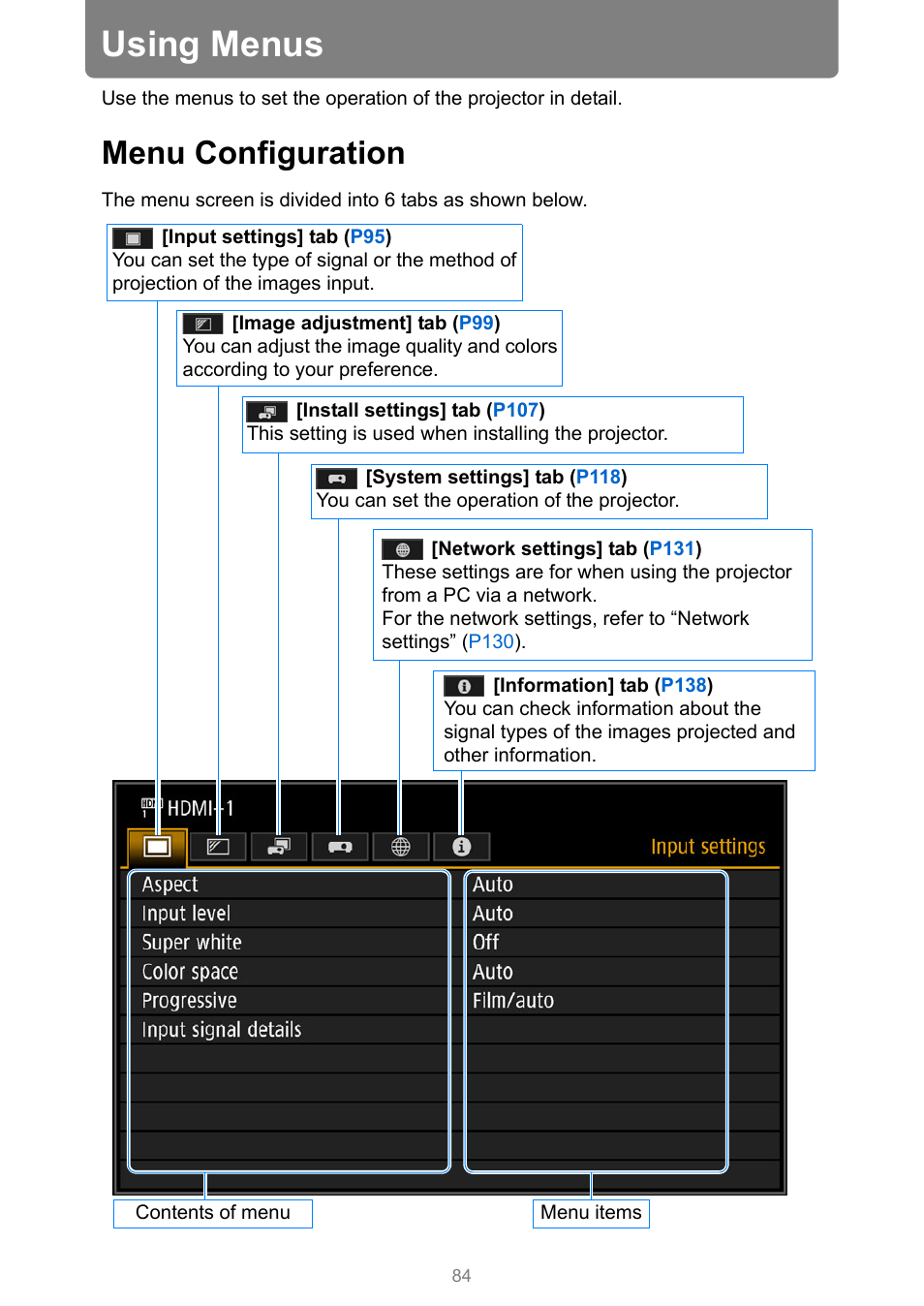 Using menus, Menu configuration | Canon REALiS 4K501ST Pro AV 5000-Lumen LCoS Projector User Manual | Page 84 / 196