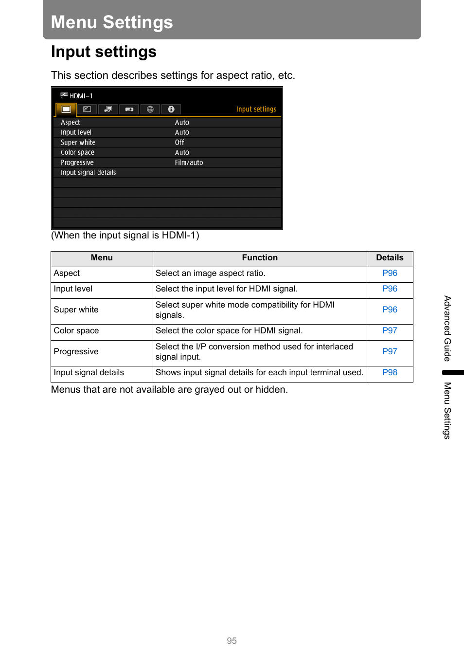 Menu settings, Input settings | Canon REALiS 4K501ST Pro AV 5000-Lumen LCoS Projector User Manual | Page 95 / 196
