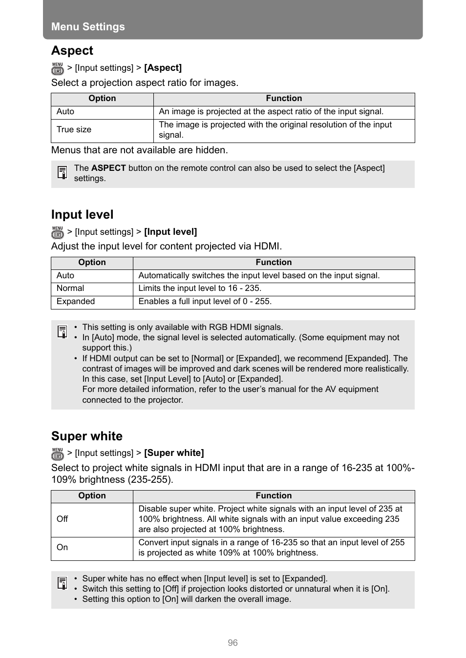 Aspect, Input level, Super white | Menu settings | Canon REALiS 4K501ST Pro AV 5000-Lumen LCoS Projector User Manual | Page 96 / 196
