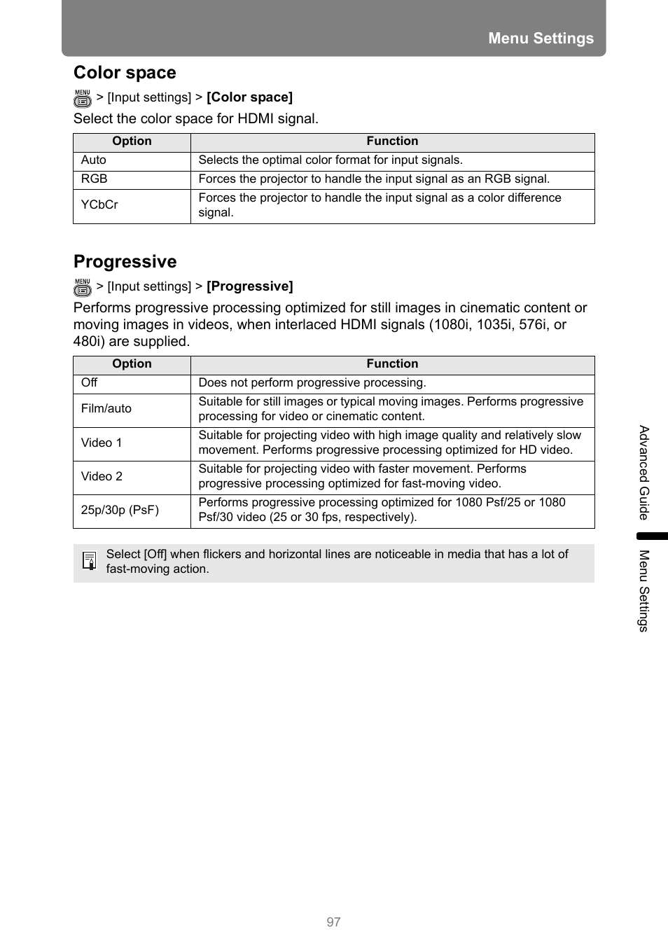Color space, Progressive, Menu settings | Canon REALiS 4K501ST Pro AV 5000-Lumen LCoS Projector User Manual | Page 97 / 196