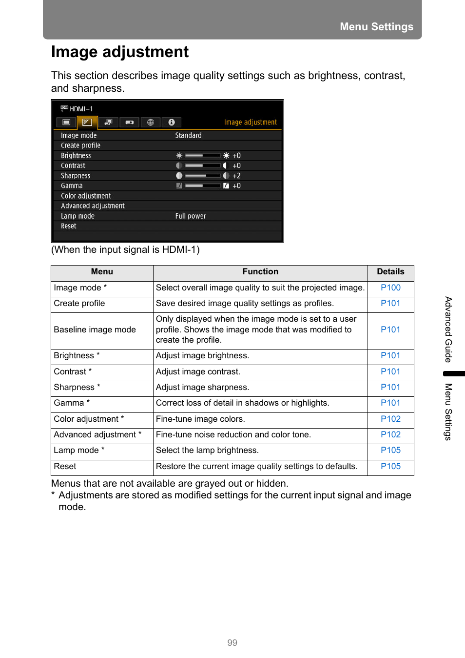 Image adjustment, Menu settings | Canon REALiS 4K501ST Pro AV 5000-Lumen LCoS Projector User Manual | Page 99 / 196