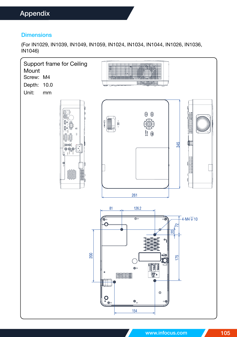 Dimensions, Appendix | InFocus IN1026 Advanced 4200-Lumen WXGA 3LCD Projector User Manual | Page 105 / 131