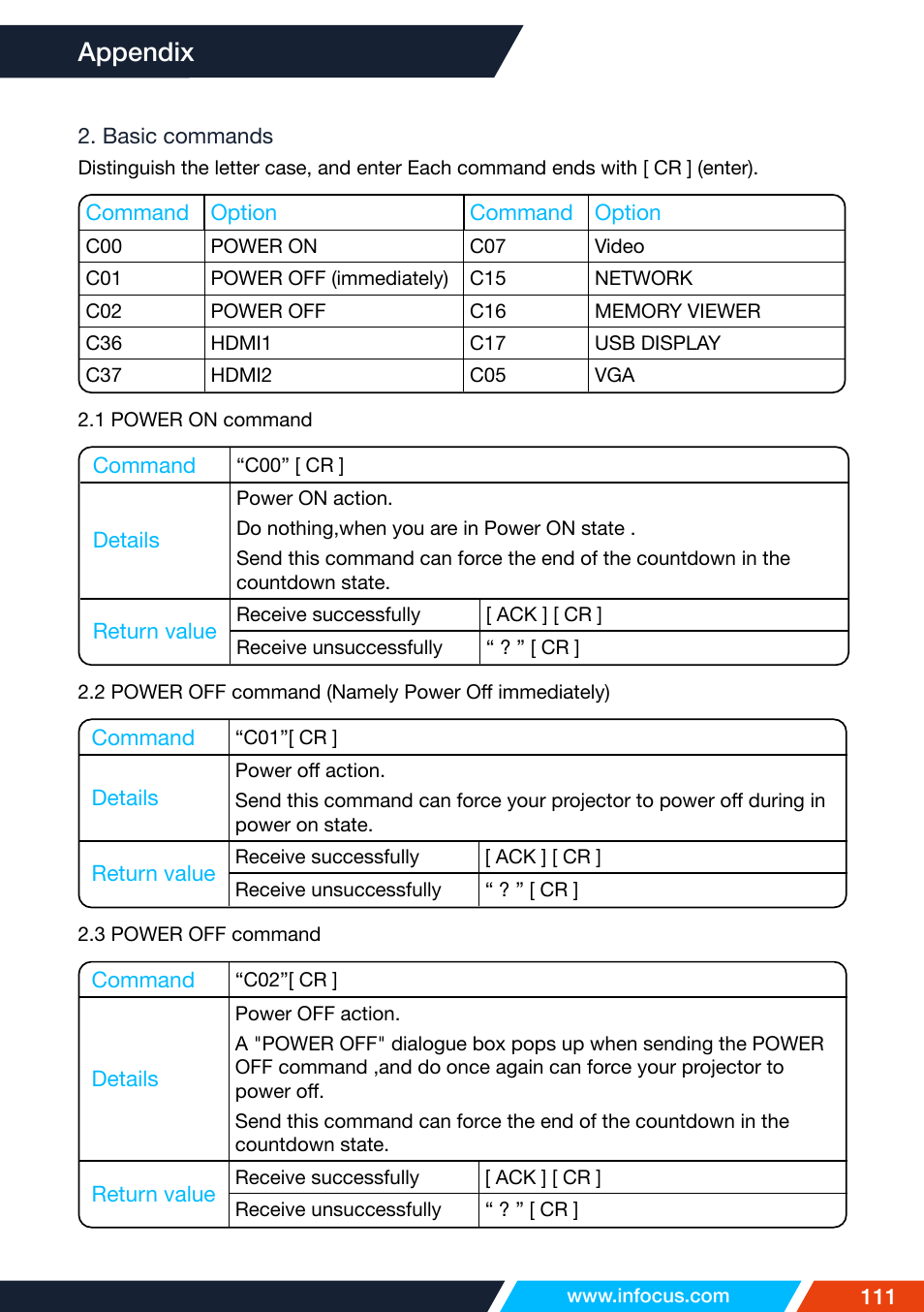 Appendix | InFocus IN1026 Advanced 4200-Lumen WXGA 3LCD Projector User Manual | Page 111 / 131