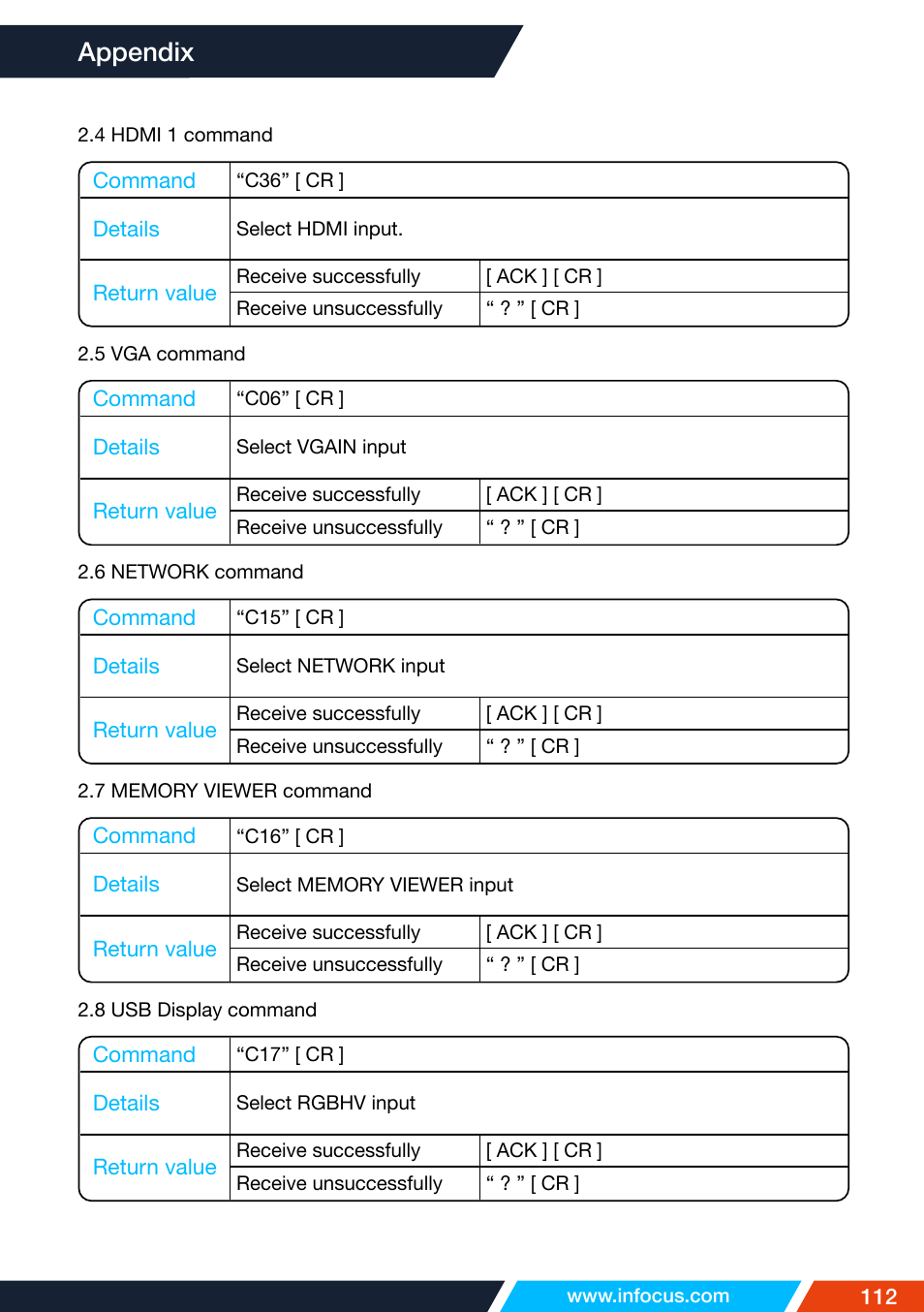 Appendix | InFocus IN1026 Advanced 4200-Lumen WXGA 3LCD Projector User Manual | Page 112 / 131