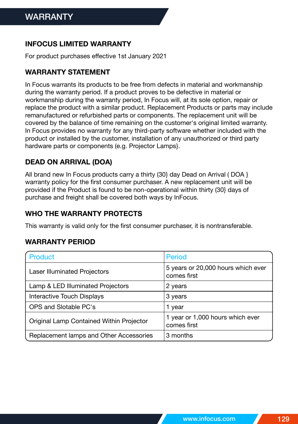 Warranty | InFocus IN1026 Advanced 4200-Lumen WXGA 3LCD Projector User Manual | Page 129 / 131