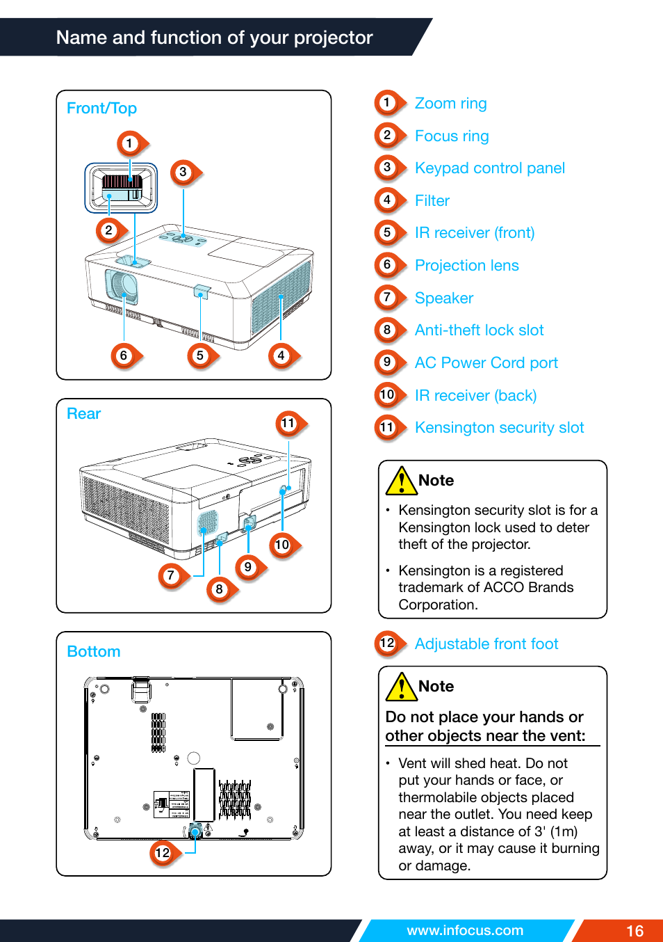 Name and function of your projector, Front, top, Rear | Bottom | InFocus IN1026 Advanced 4200-Lumen WXGA 3LCD Projector User Manual | Page 16 / 131